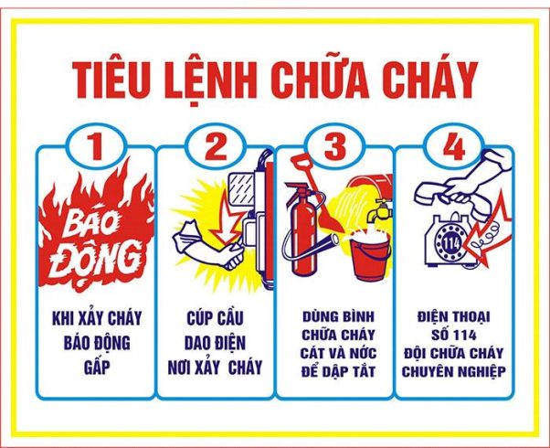 chống cháy