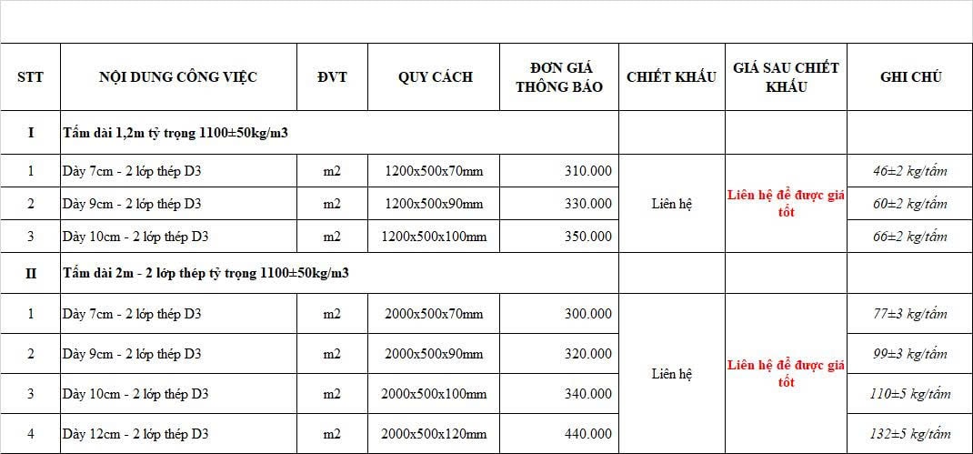 Giá tấm bê tông nhẹ eps Nucewall