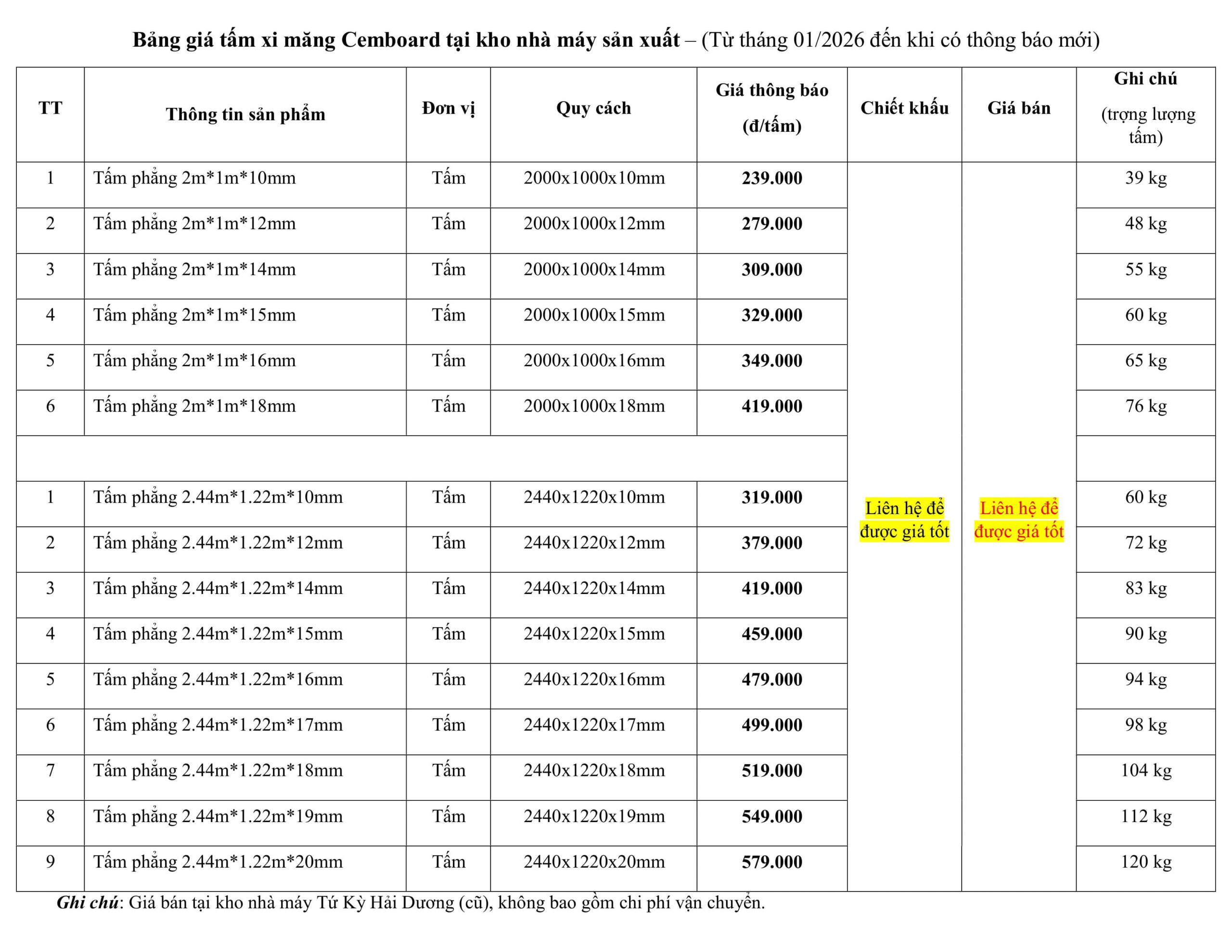 Bảng giá tấm xi măng cemboard