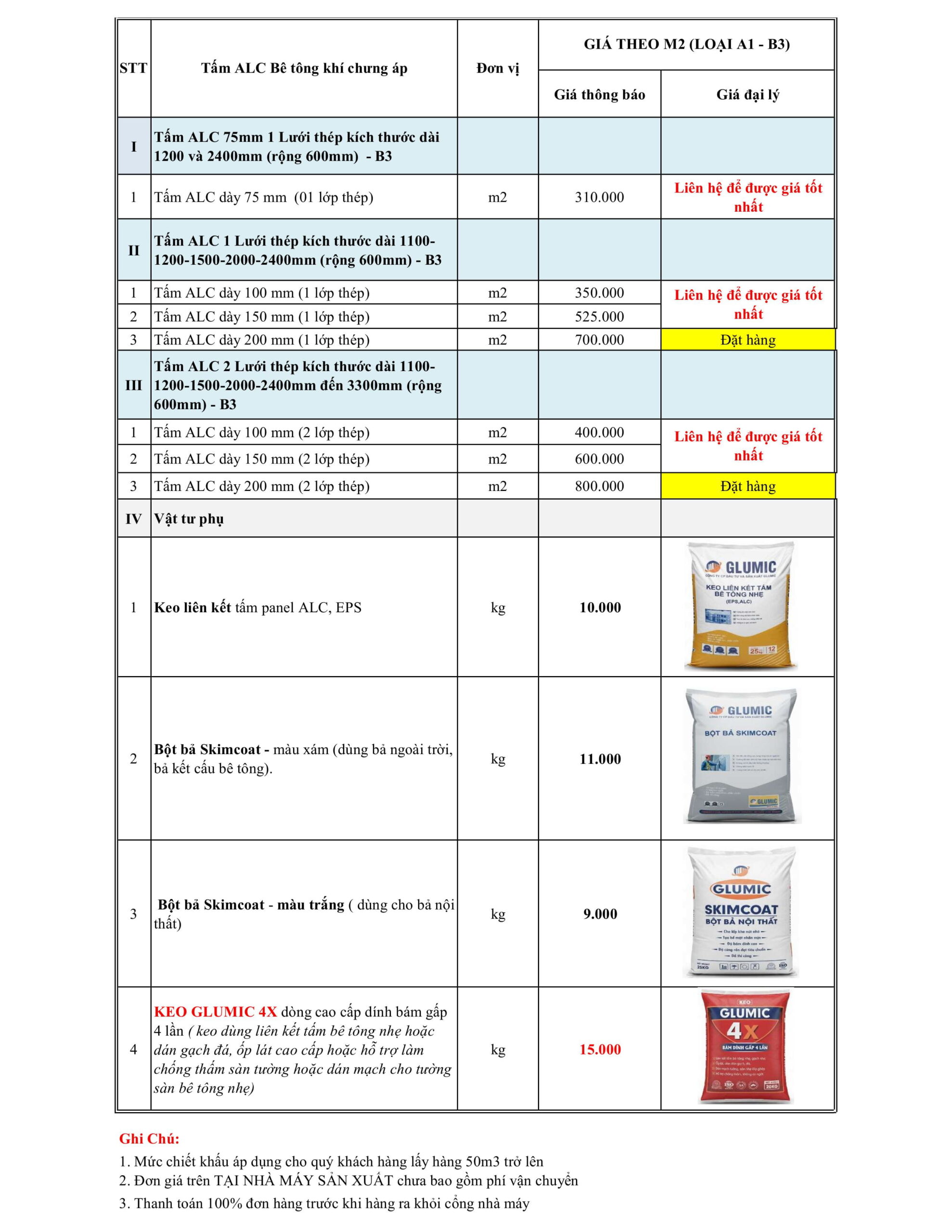 Bảng giá tấm ALC viglacera năm 2026
